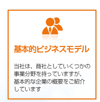 グループ構成と基本的ビジネスモデル